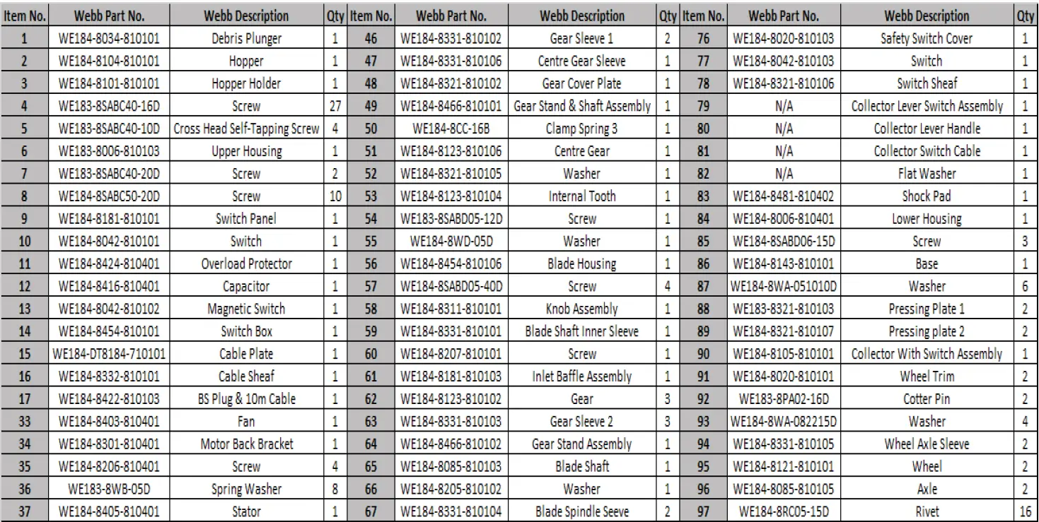 webb WEESS-2800W-Electric-Silent-ShredderFIG- 17
