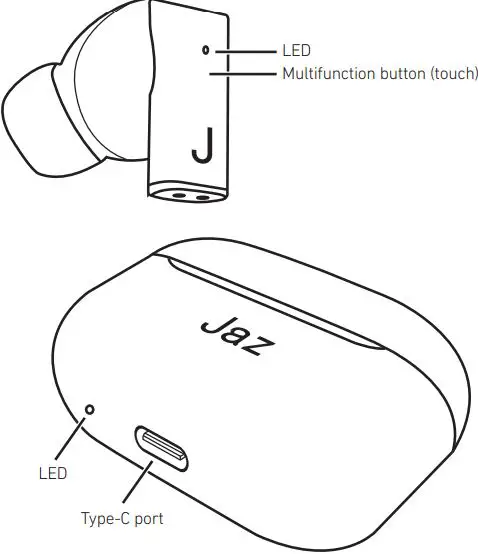 Jaz ROOKI Wireless TWS Stereo Earphones-fig2