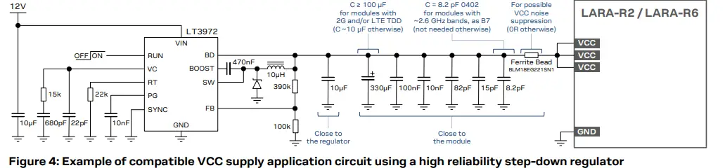 u-bloxLARA-R2-R6-Migration-FIG-4