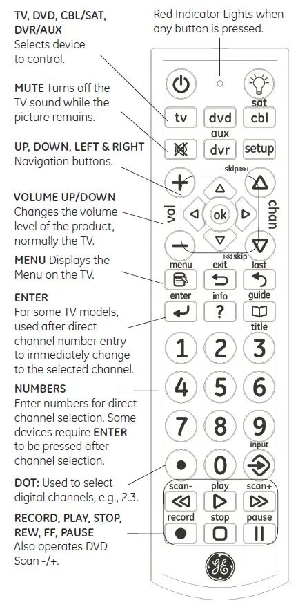GE-Big-Butto- Blue-LED-Backlit-Remote-Control-fig-1