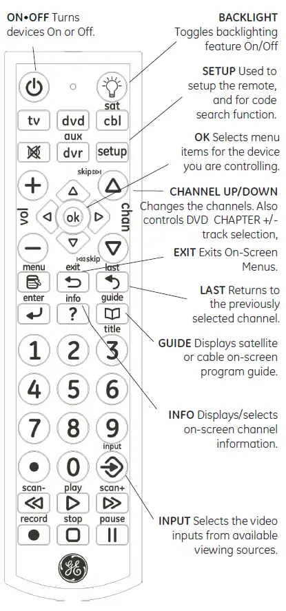 GE-Big-Butto- Blue-LED-Backlit-Remote-Control-fig-2