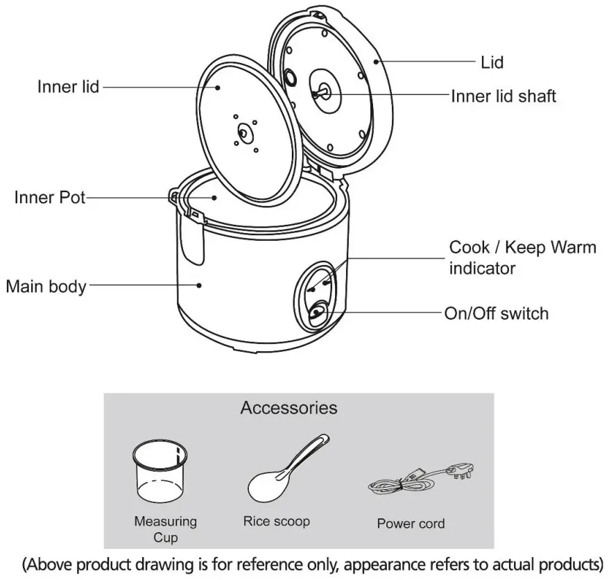 Rasonic RRC HM08 Electric Rice Cooker - Description
