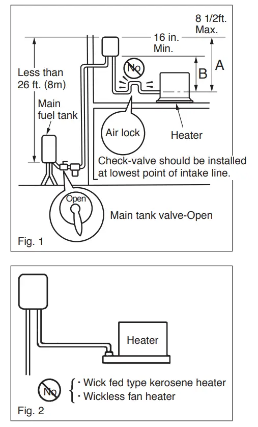 TOYOSTOVE OPT-91UL Fuel Lifter Pump - Figure 1