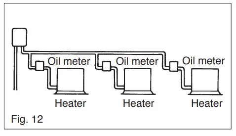 TOYOSTOVE OPT-91UL Fuel Lifter Pump - Figure 10