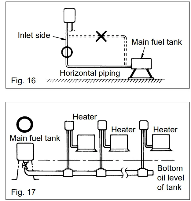 TOYOSTOVE OPT-91UL Fuel Lifter Pump - Figure 17