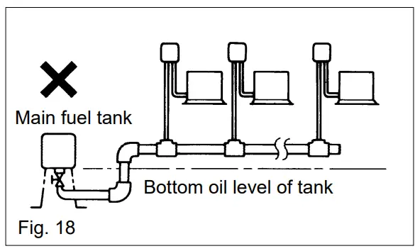 TOYOSTOVE OPT-91UL Fuel Lifter Pump - Figure 18