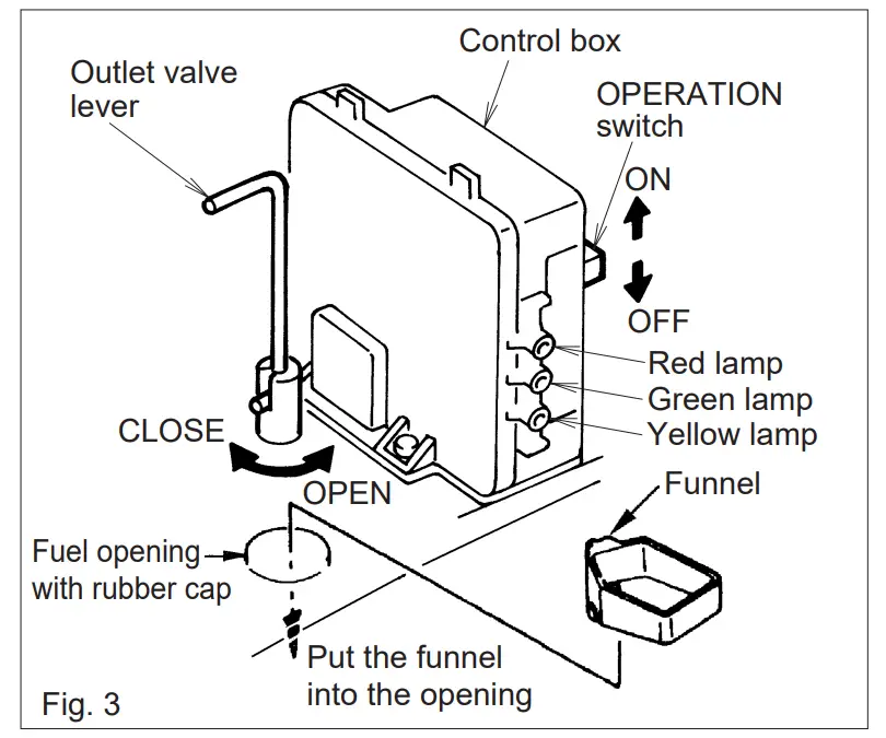 TOYOSTOVE OPT-91UL Fuel Lifter Pump - Figure 2