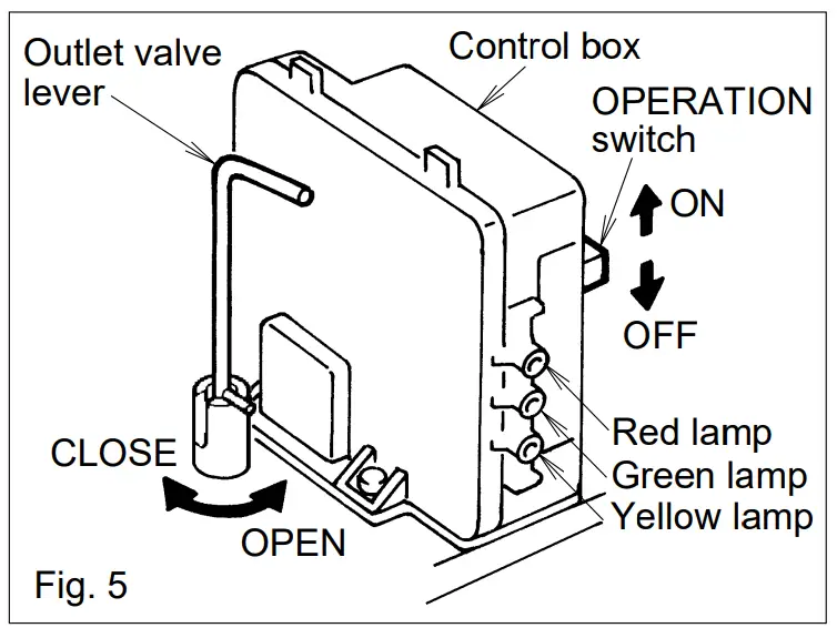 TOYOSTOVE OPT-91UL Fuel Lifter Pump - Figure 4