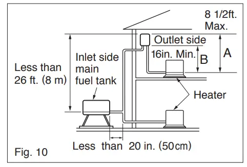 TOYOSTOVE OPT-91UL Fuel Lifter Pump - Figure 8