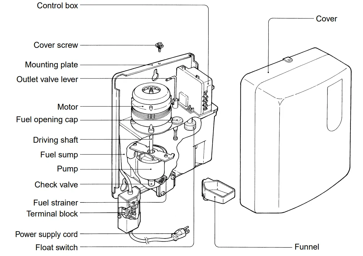 TOYOSTOVE OPT-91UL Fuel Lifter Pump - PARTS