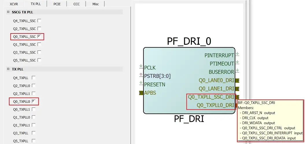 MICROCHIP PolarFire and PolarFire SoC DRI Icicle Kit - DRI Block Diagram 3