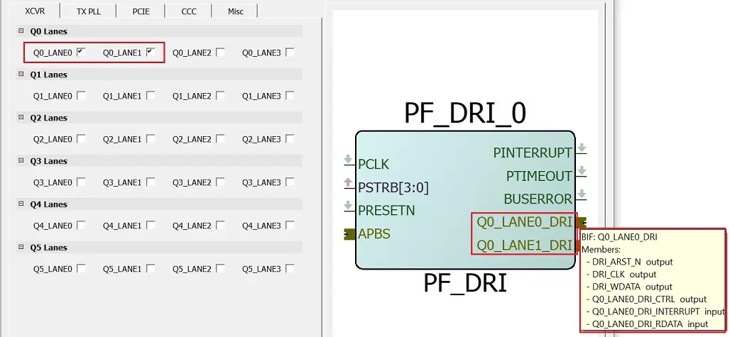 MICROCHIP PolarFire and PolarFire SoC DRI Icicle Kit - DRI Configuration