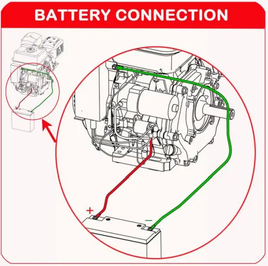 GENTRON-GWC8460E-Wood-Chipper-fig-3
