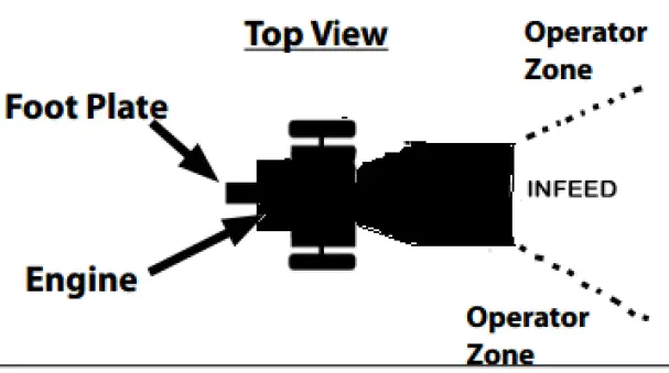 GENTRON-GWC8460E-Wood-Chipper-fig-4