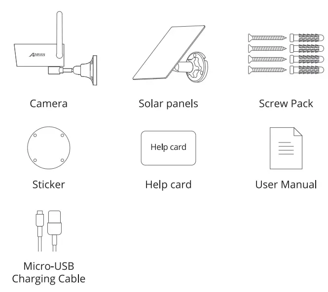 ANRAN S02 Solar Powered Wireless Security Camera - box