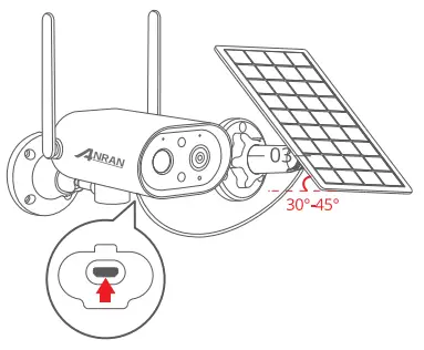 ANRAN S02 Solar Powered Wireless Security Camera -pmal