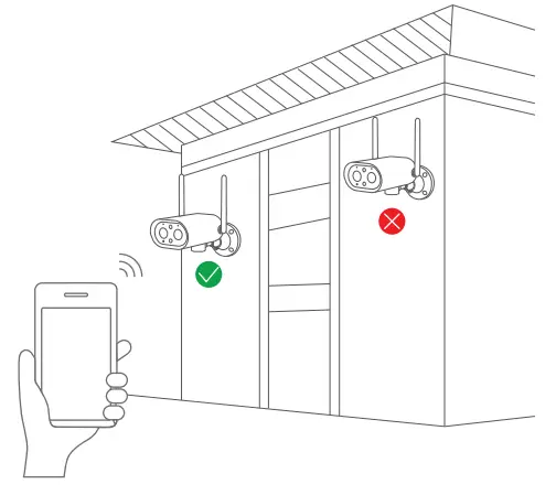 ANRAN S02 Solar Powered Wireless Security Camera - wifi signal