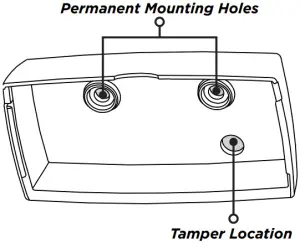 DMP 1142 Series - Figure 3