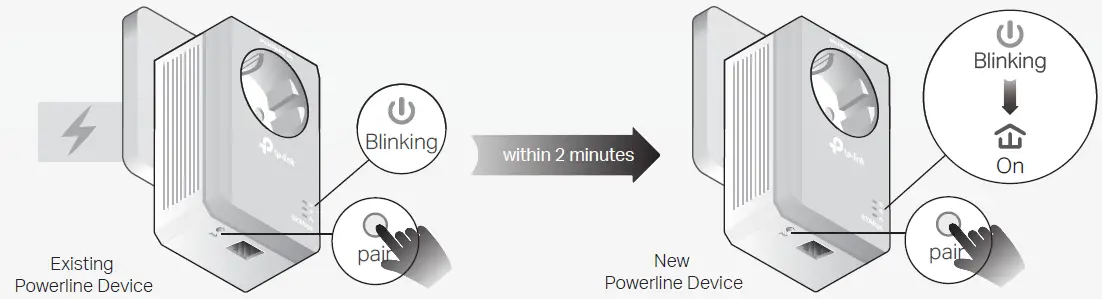 tp-link TL-PA4010P AV500 Passthrough Powerline Adapter setup 1