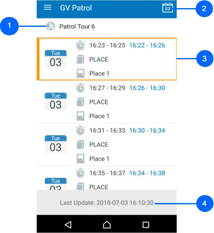 Starting Petrol Tours
