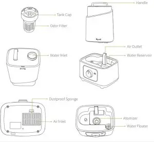 KYVOL Vigoair HD3 Ultrasonic Cool Mist Humidifier-12
