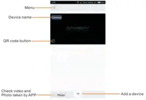 Device List Interface