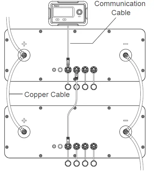 Battery Installation