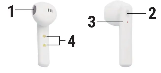 LEDWOOD M1011 SORBET Bluetooth Stereo Headset - SUMMARY