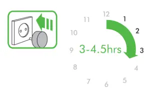 dyson V11 Absolute Extra Vacuum Cleaner - storing