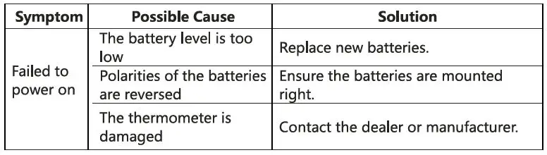Dr Trust 602 Homedoc Ear and Forehead Thermometer fig10