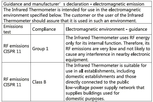 Dr Trust 602 Homedoc Ear and Forehead Thermometer fig13