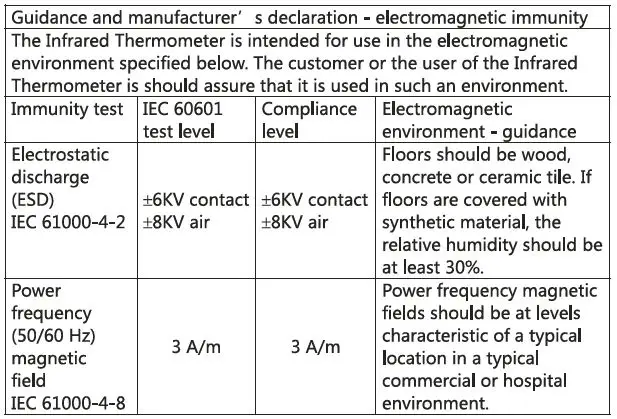Dr Trust 602 Homedoc Ear and Forehead Thermometer fig14