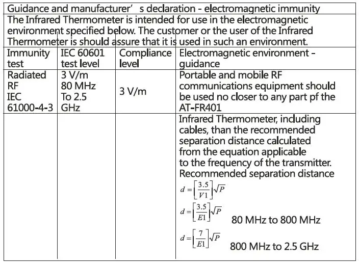 Dr Trust 602 Homedoc Ear and Forehead Thermometer fig15