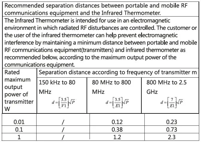 Dr Trust 602 Homedoc Ear and Forehead Thermometer fig17