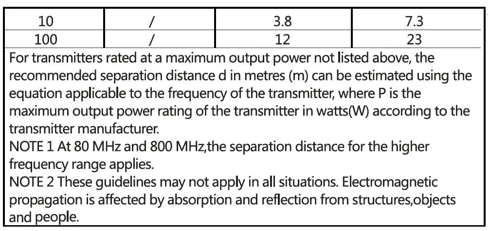 Dr Trust 602 Homedoc Ear and Forehead Thermometer fig18