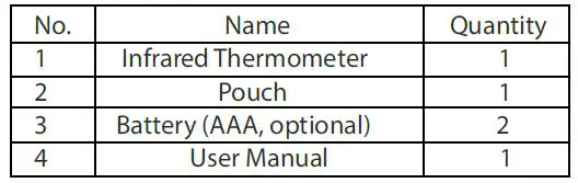 Dr Trust 602 Homedoc Ear and Forehead Thermometer fig19