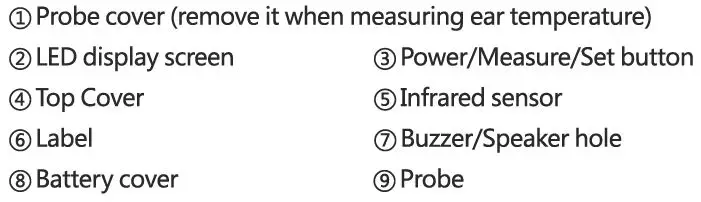 Dr Trust 602 Homedoc Ear and Forehead Thermometer fig20