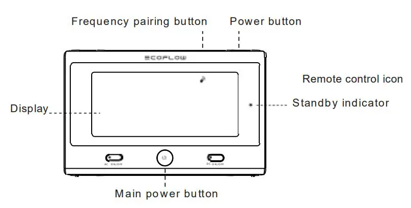ECOFLOW DELTA Pro Remote Control Instruction Manual - Wireless connection