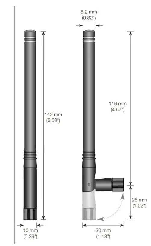 Z-WAVE-ME RAZBERRY 7 PRO Z-Wave Shield with External Antenna Instruction Manual - Trace antenna designs