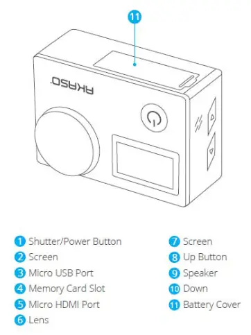 Shenzhen Groundhog Software Technology BRAVEPRO Action Camera- BRAVE 2