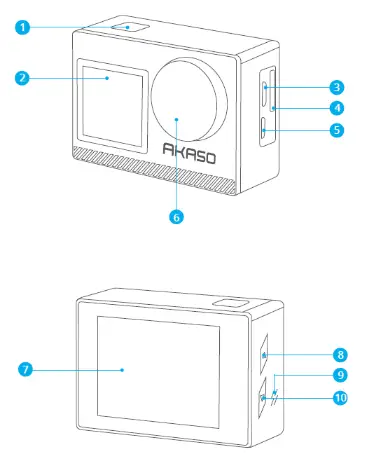 Shenzhen Groundhog Software Technology BRAVEPRO Action Camera- BRAVE