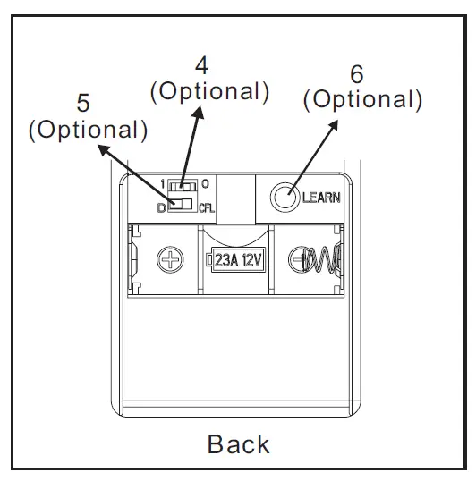 OPERATION INSTRUCTION-1