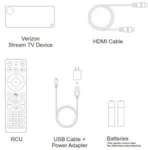 FIG 1 Product & Accessories Information