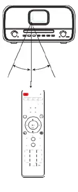 soundmaster DAB970 Wooden Retro Radio with CD Player fig 12