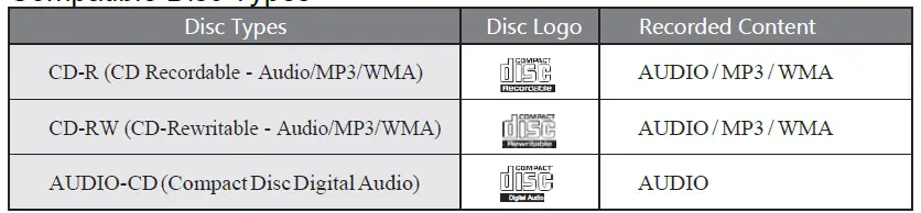 soundmaster DAB970 Wooden Retro Radio with CD Player fig 15