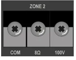 Power Dynamics PRM1202 100V 2-Zone Mixer Amplifier-4