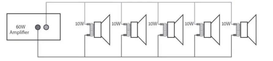 Power Dynamics PRM1202 100V 2-Zone Mixer Amplifier-7