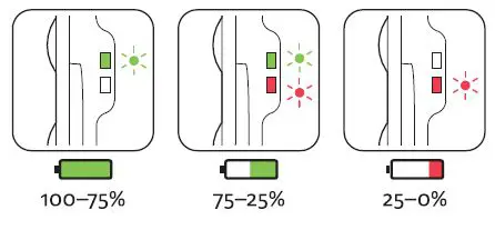 LEZYNE Y15-LED-STRIP Strip Drive Rear LED Bike Light Fig3