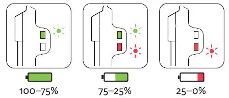 LEZYNE Y15-LED-STRIP Strip Drive Rear LED Bike Light Fig4
