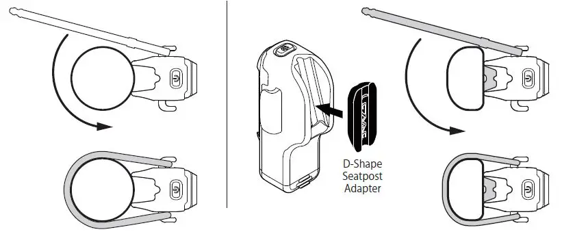 LEZYNE Y15-LED-STRIP Strip Drive Rear LED Bike Light Fig6